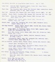 1971_Tri_School_Track_Meet_Results