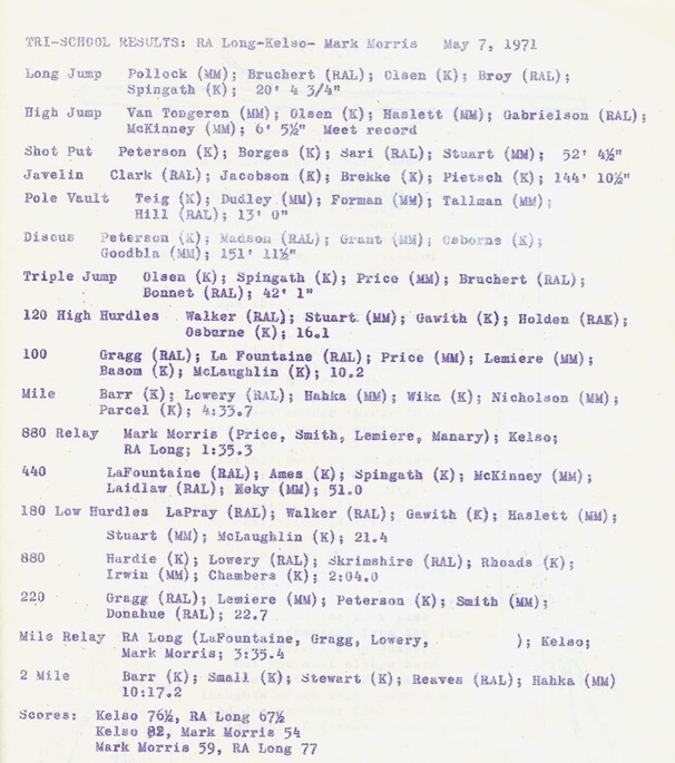 1971_Tri_School_Track_Meet_Results