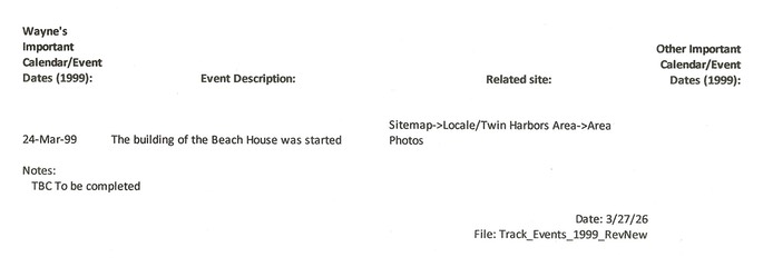 8_Track_Events_1999_RevNew(300_dpi)