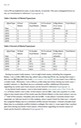 MyReflections HS Track RevB pg 2(2)