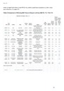 MyReflections HS Track RevB pg 4
