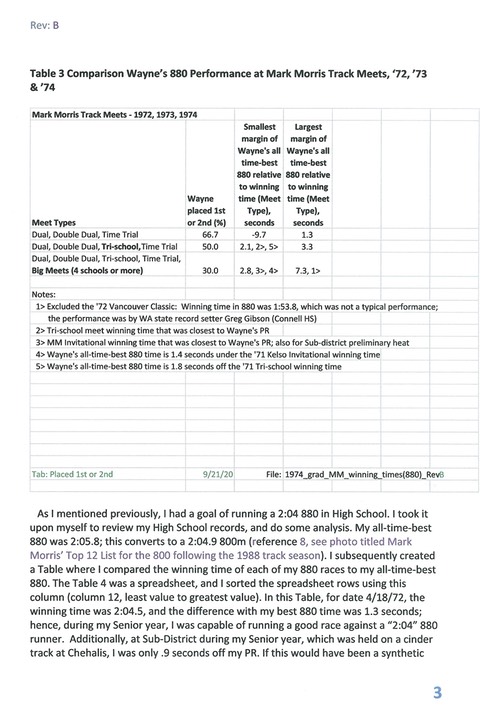 MyReflections HS Track RevB pg 3