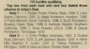 NCAA_Chmp_1994_Day_3_110mHH_M_heats