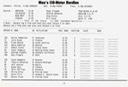 NCAA_Chmp_1994_Prog_Day_3_p_7