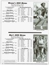 Pac10_T_n_F_Champ_prog_30