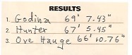 Prefontaine_Classic_1998_Prog_pg_11_Shot(M)_2