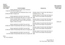 Track_Events_1996_RevNew